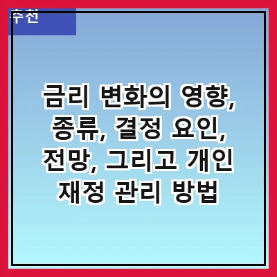 금리 변화의 영향, 종류, 결정 요인, 전망, 그리고 개인 재정 관리 방법