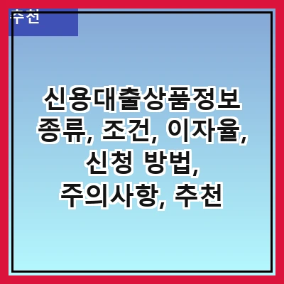신용대출상품정보 종류, 조건, 이자율, 신청 방법, 주의사항, 추천 상품, 자주 묻는 질문, 결론