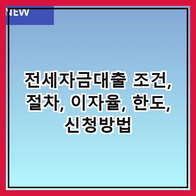 전세자금대출 조건, 절차, 이자율, 한도, 신청방법