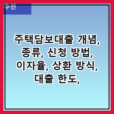 주택담보대출 개념, 종류, 신청 방법, 이자율, 상환 방식, 대출 한도, 주의사항, 자주 묻는 질문